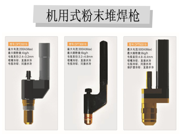 机用式粉末堆焊枪