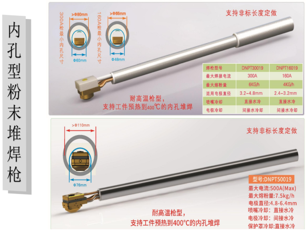 内孔式粉末堆焊枪