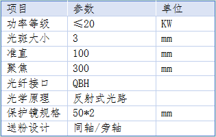 反射式数据.png
