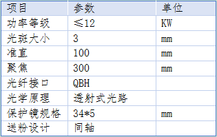 透射式参数.png