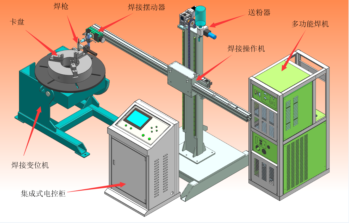 开放式示意图.png